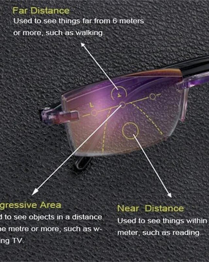 Sapphire High Hardness Anti Blue Light Intelligent Dual Focus Reading Glasses - Libiyi