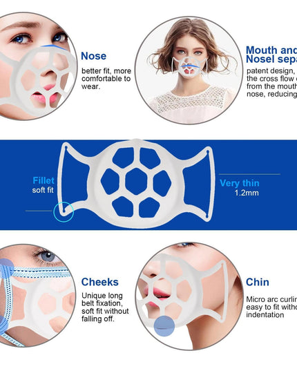 3D Softer Face Mask Bracket for More Breathing Space - Libiyi