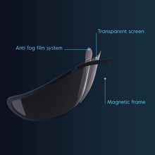 Carregar imagem no visualizador da galeria, Adjustable Smart Double-layer Anti-fog Outdoor Silicone Mask - Libiyi