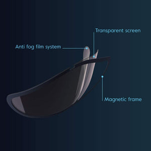 Adjustable Smart Double-layer Anti-fog Outdoor Silicone Mask - Libiyi