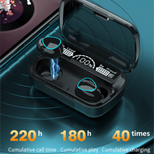 Load image into Gallery viewer, SYM10 Tws 3500mAh Wireless Headphones - Libiyi