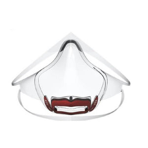 🔥Breathability, Safety and Practicality Transparent Mask - Libiyi
