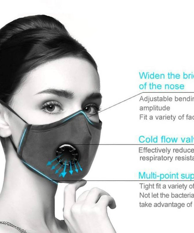 Reusable Face Mask For Excellent Breathability & Extra Comfort - Libiyi
