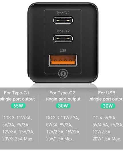 65W GaN Charger Quick Charge QC4.0 QC PD3.0 PD USB C Type C Fast Charger For Samsung Macbook iPhone - Libiyi